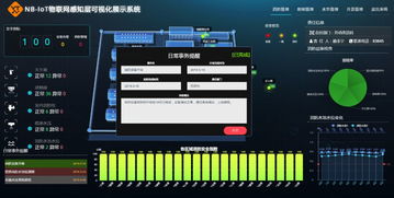 來北京物聯(lián)網(wǎng)展，驛通為您揭秘物聯(lián)網(wǎng)世界