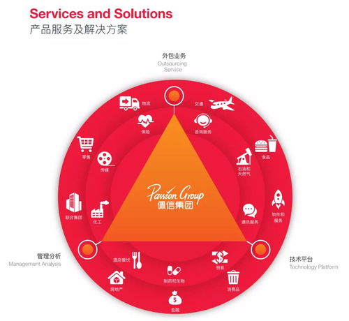 技術創新引領潮流，佩信雙企榮膺“高新技術企業”與“軟件外包服務平臺”認證